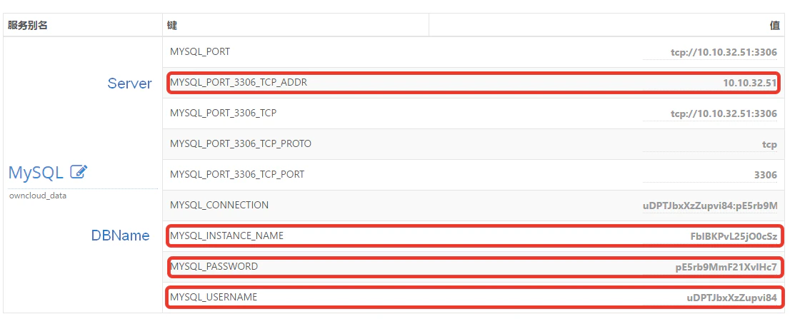 daocloud-dbinfo