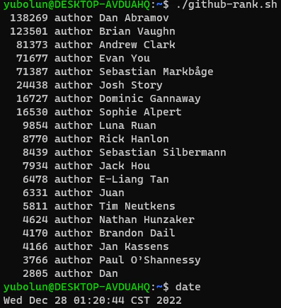 github-ranking